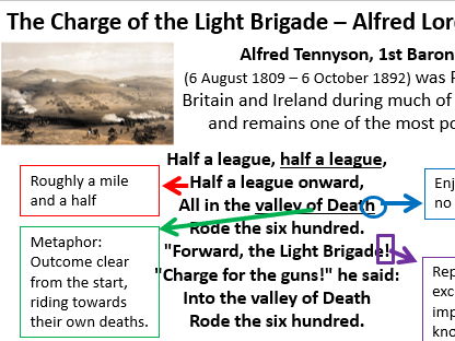 Charge of the Light Brigade Fully Annotated GCSE Poem 7+