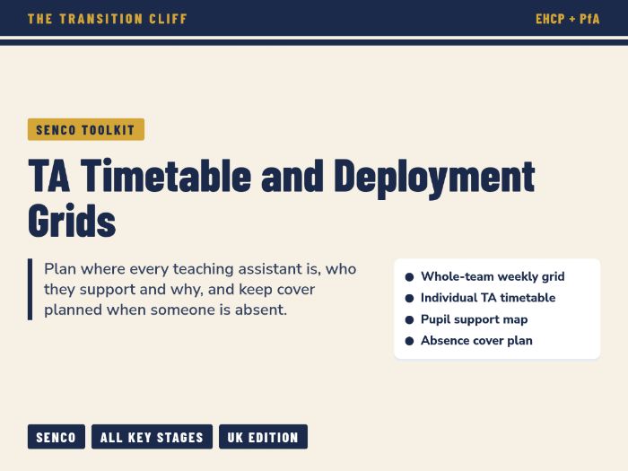 TA Timetable and Deployment Grids: SENCO Planning Templates for Support Staff