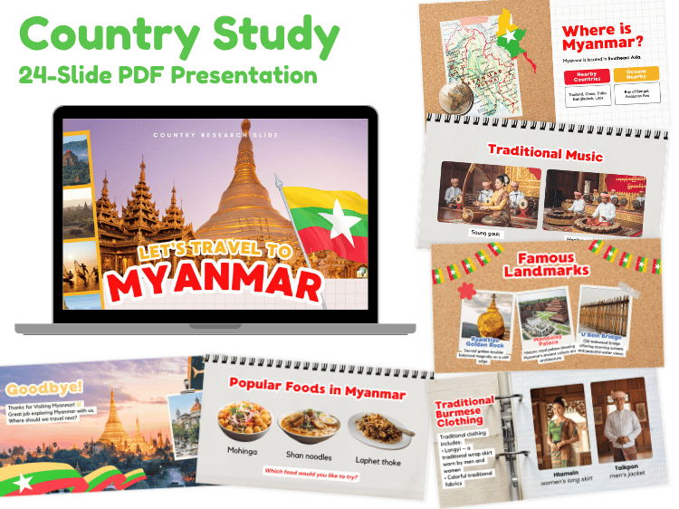 Myanmar Country Study | Geography & Culture 24-Slide Presentation
