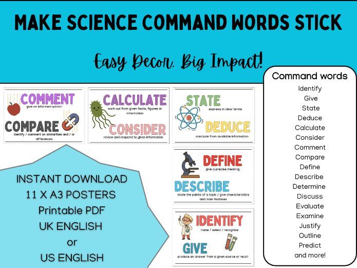 Class Decor Science Command Word Posters Teaching Resources