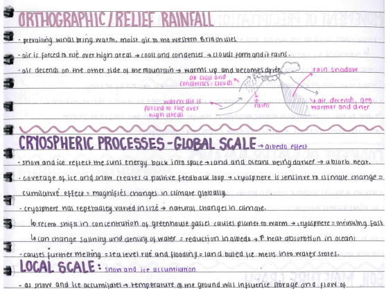 A level AQA Geography full W+C notes