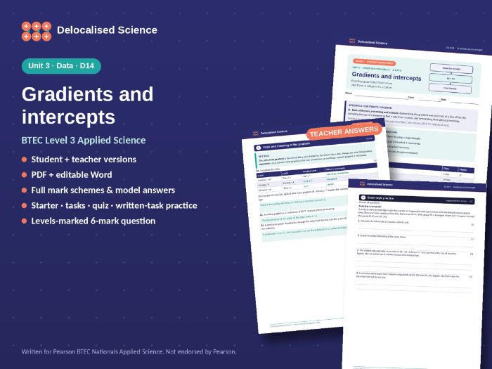 BTEC Applied Science Unit 3: Gradients and intercepts (D14) - worksheet + answers