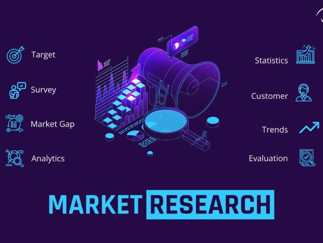 Market Research: Methods, Sampling and Marketing Mapping