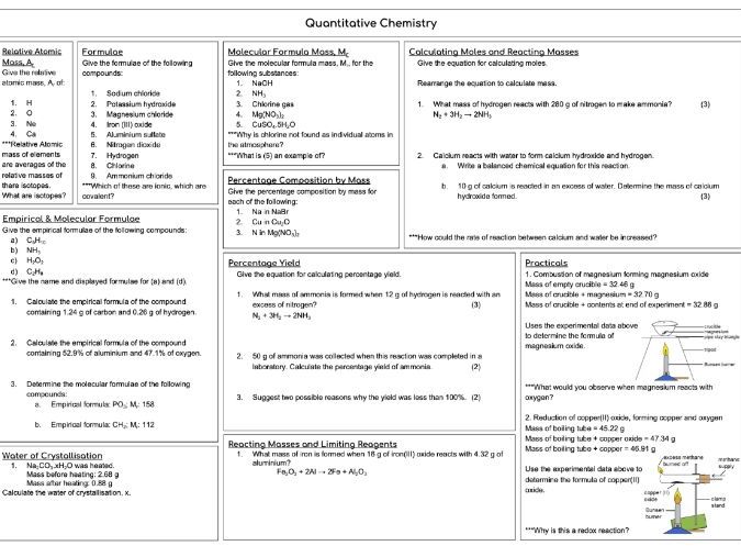 Quantitative Chemistry Revision Spread