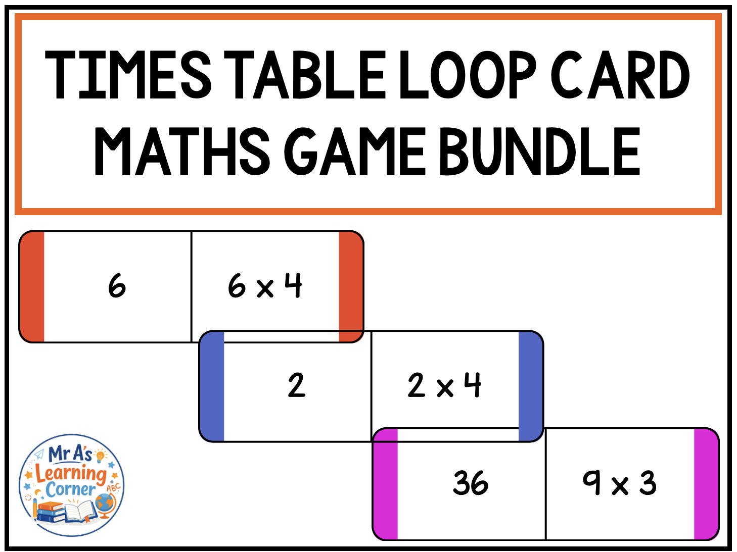 Times Tables Loop Cards (BUNDLE - all times tables)