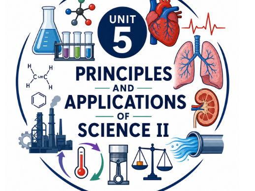 Unit 5: Principles & Applications of Science II Revision Guide
