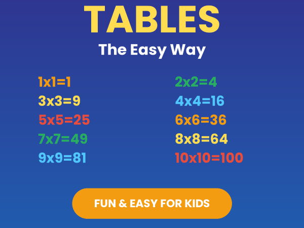 Multiplication Tables 1-10 the Easy Way