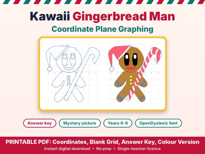 Kawaii Gingerbread Man Coordinate Graphing