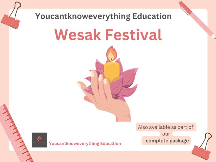 Wesak Festival  Buddhism