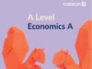 A level Economics Equilibrium