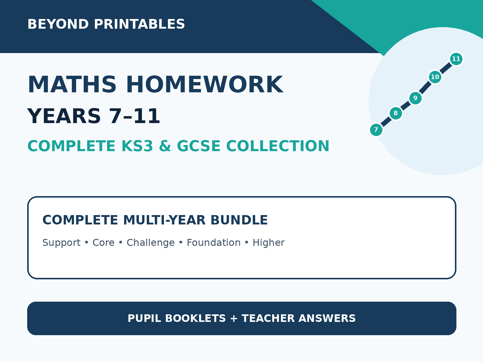 Years 7–11 Complete Maths Homework – KS3 All Pathways and GCSE Tiers with Answers