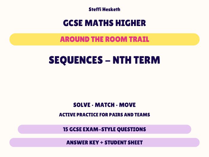 GCSE Higher Maths Sequences - nth Term | Around the Room Trail