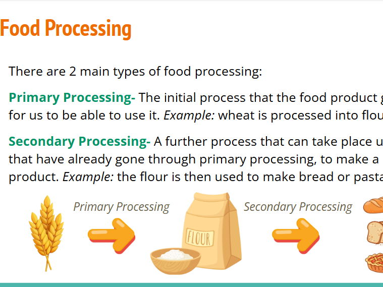 GCSE Food Prep & Nutrition: Food Processing