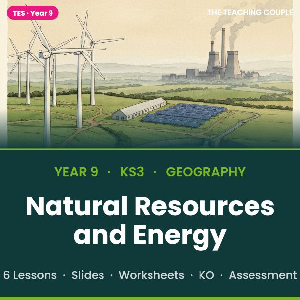 Natural Resources and Energy | Year 9 Geography | Fossil Fuels Renewables Mix