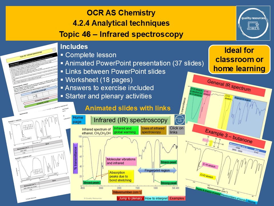 Infrared (IR) spectroscopy – OCR AS Chemistry