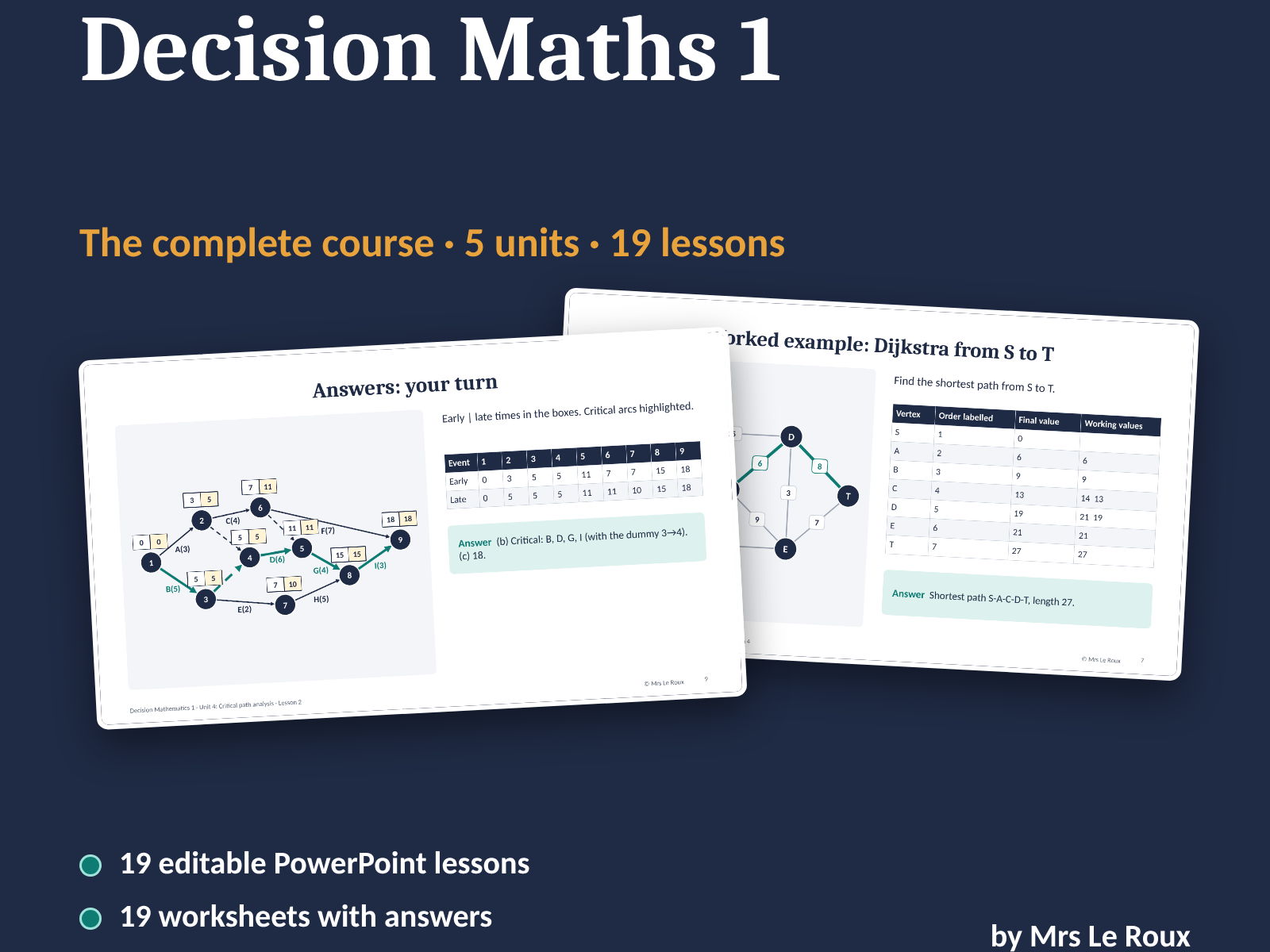 D1 complete course bundle