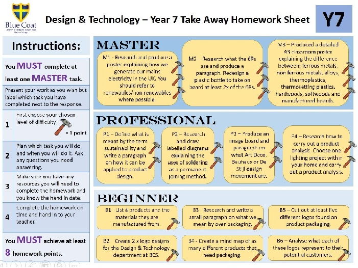 design technology homework