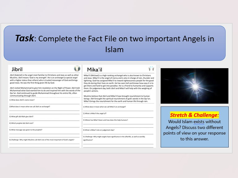 Angels in Islam- Malaikah