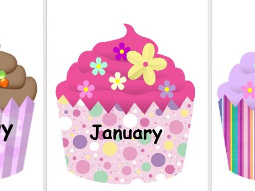 Birthday cake display