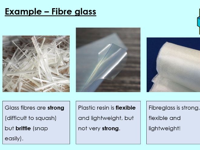 Composite materials - KS3 Activate lesson