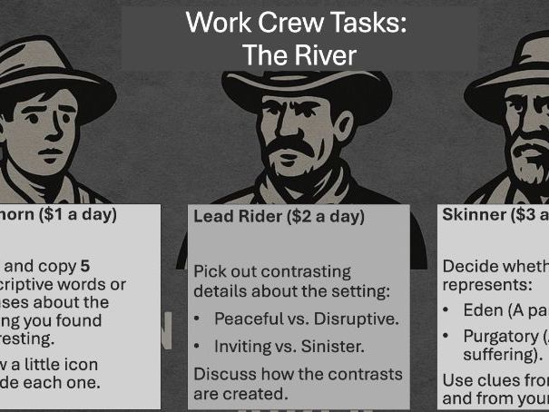 02. The River - Chapter 1 - Of Mice and Men