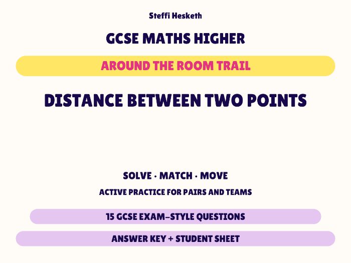 GCSE Higher Maths Distance Between Two Points | Around the Room Trail