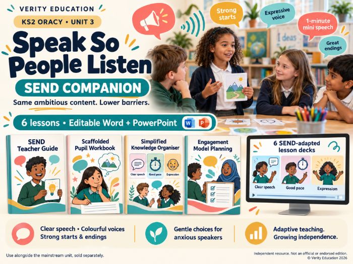 KS2 Oracy Unit 3: Speak So People Listen — SEND-Adapted Pack