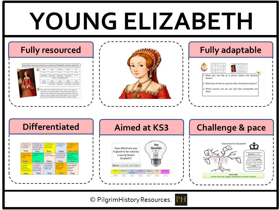 KS3 History: Elizabeth I - How ready was she to become Queen?