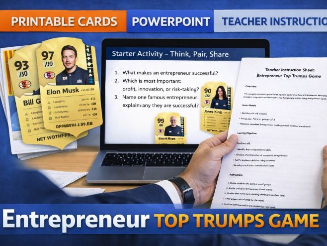Entrepreneur Top Trumps Game | BTEC Business Level 3 | Interactive Lesson & Cards