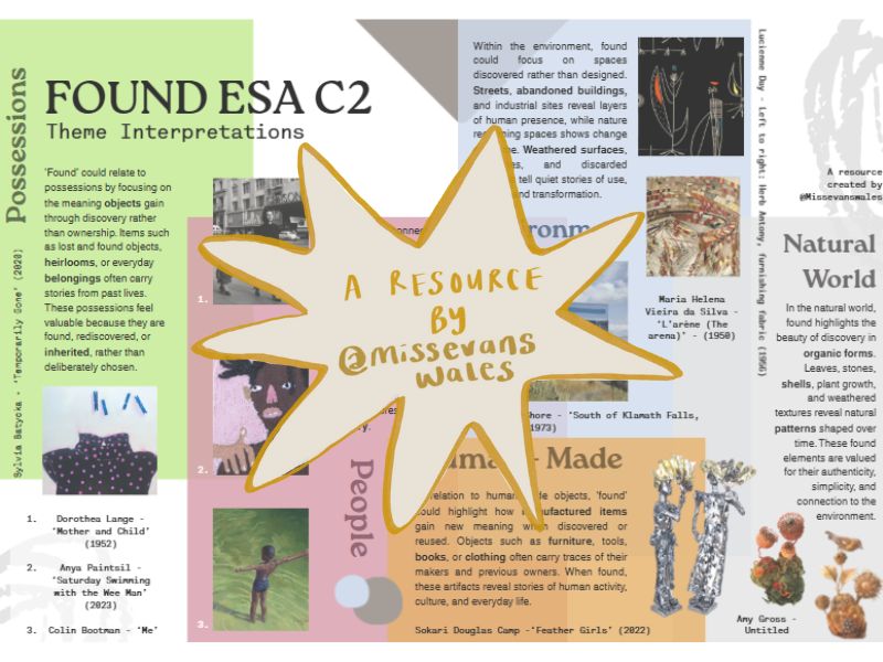 'FOUND' (2026) GCSE Art & Design A3 Poster FREE