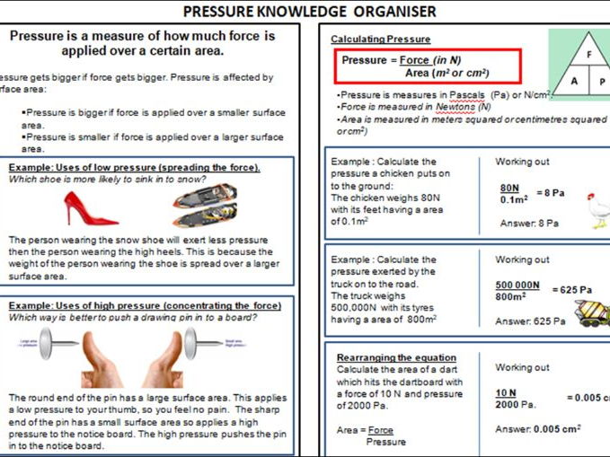 AQA Year 9 Pressure Knowledge Organiser