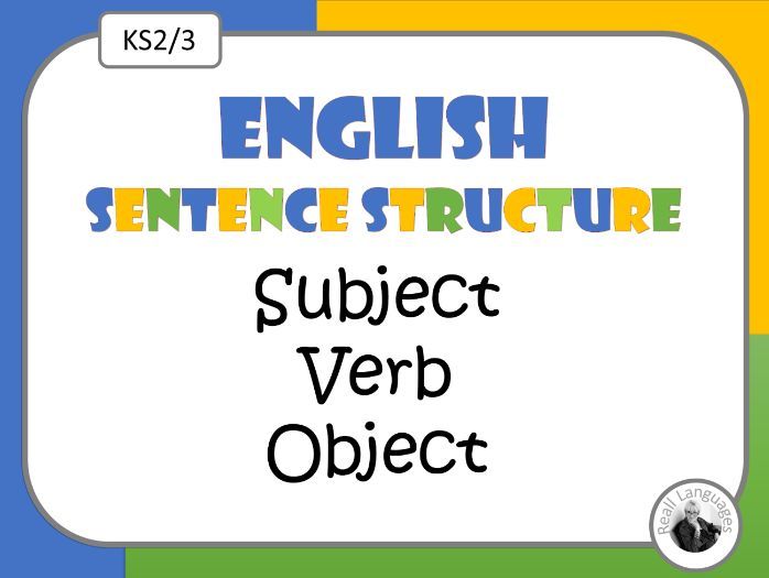 English:  Subject - Verb - Object Worksheet