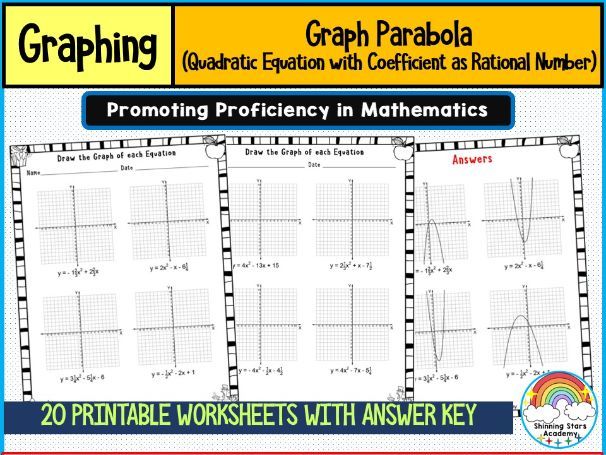 Graph Parabola (Quadratic Equation with Coefficient as Rational Number) Worksheets