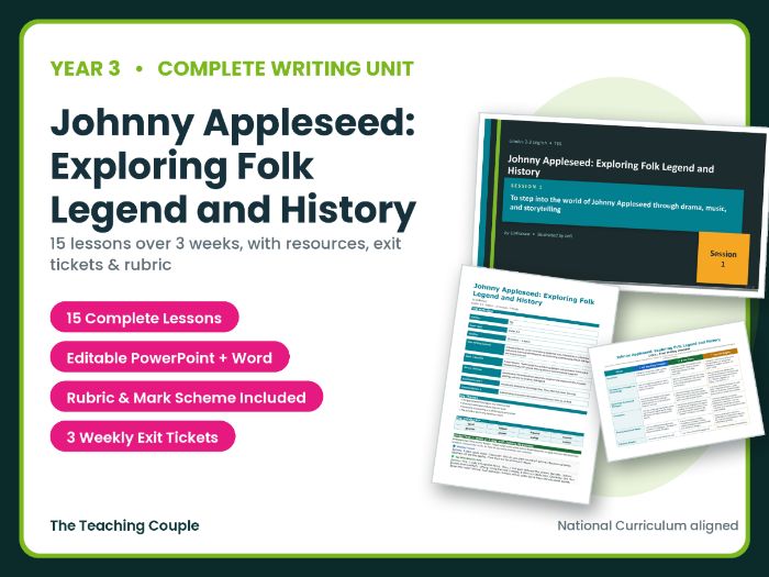 Johnny Appleseed: Exploring Folk Legend and History | Year 3 English Unit