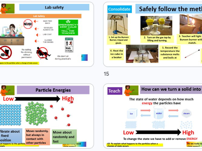 Changes of state KS3 Science