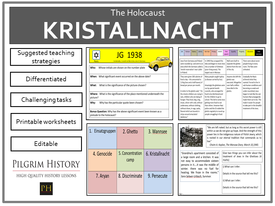 KS3 Holocaust: The Road to the Final Solution - Kristallnacht, Ghettos & Wannsee