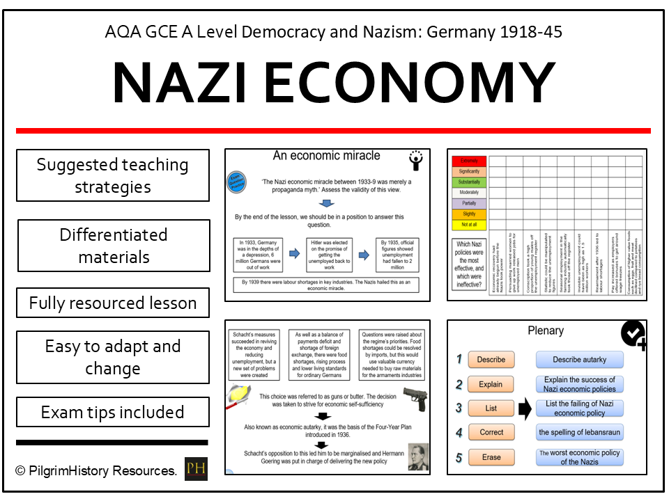 Nazi Economic Policy: Recovery, Rearmament and Employment | AQA A Level History