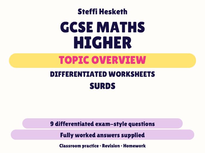 GCSE Higher Surds | Topic Overview Differentiated Worksheet