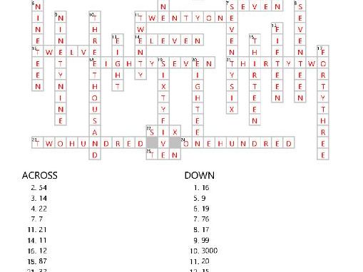 Numbers to words-puzzle