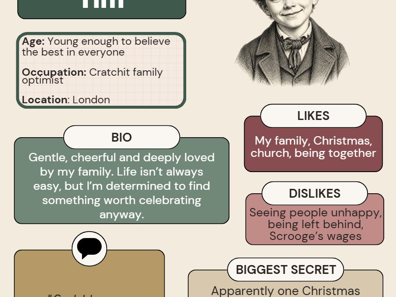 A Christmas Carol Character Profiles Dating Pack