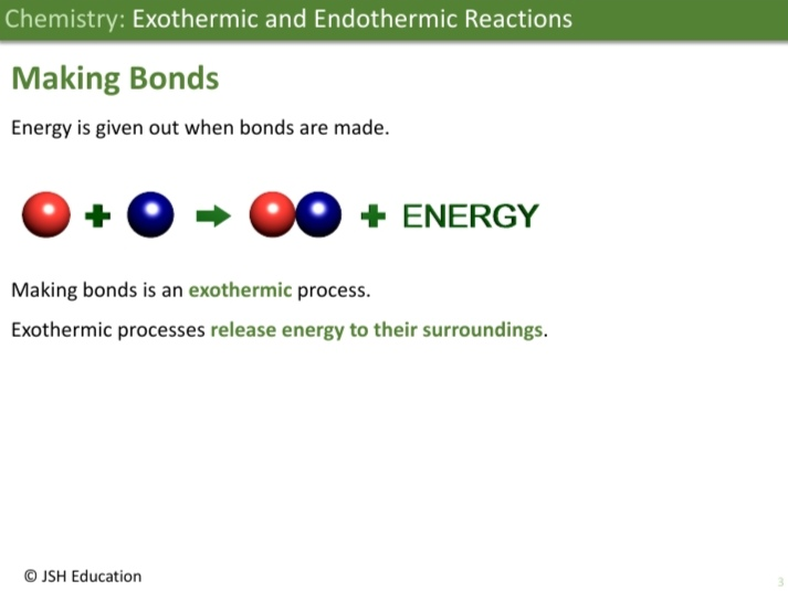 KS3 Chemistry: Exothermic and Endothermic Reactions