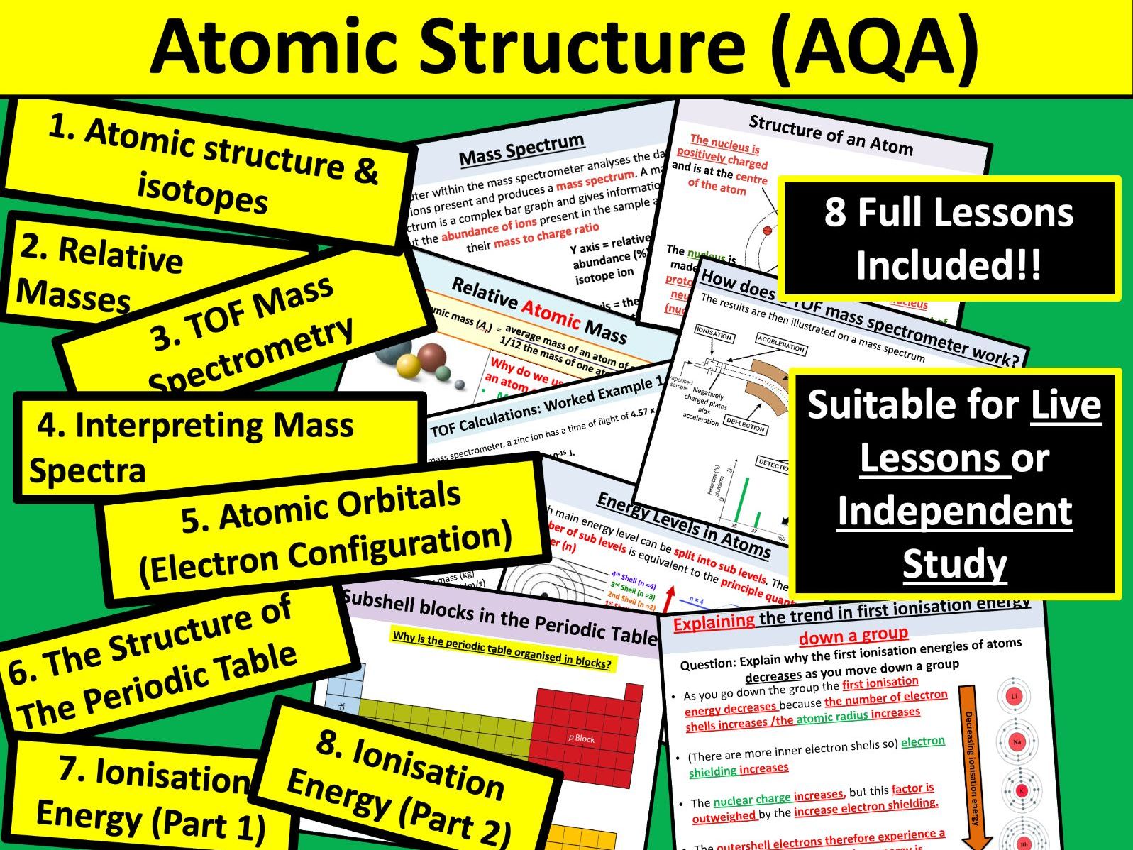 Atomic Structure (AQA)