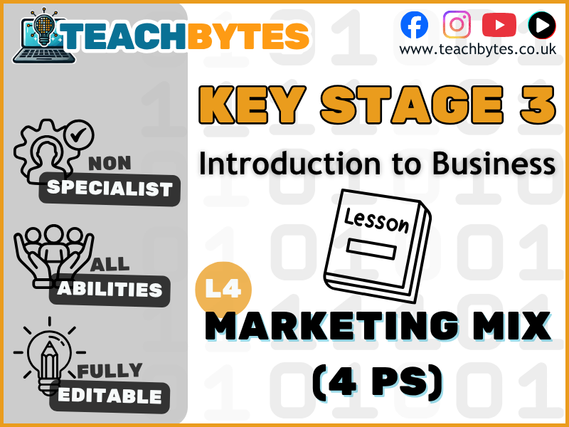 Lesson 4: Marketing Mix (4 Ps) Lesson