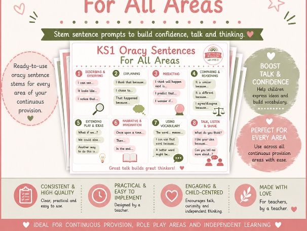 Oracy Prompt Sheets