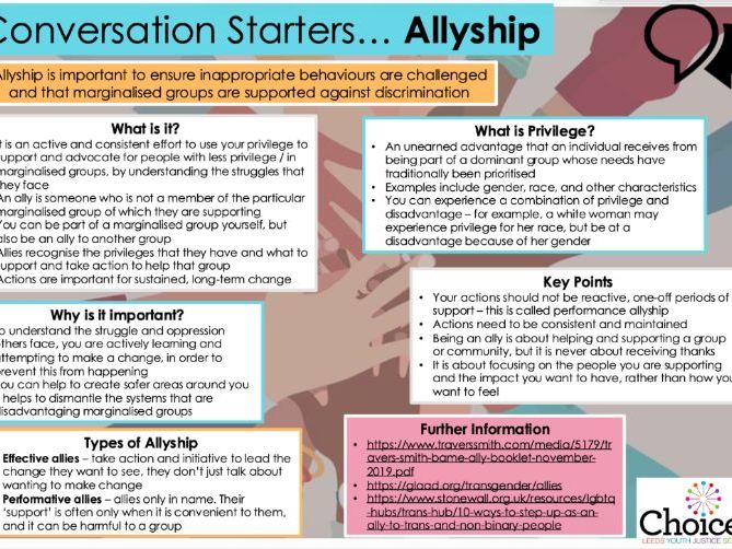 Fact Sheet – Allyship - Conversation Starters - Key Information
