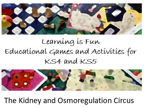 The Kidney and Osmoregulation Activity Circus