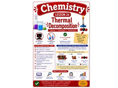 Chemistry cover lesson 24 Thermal decomposition (Ch24) science