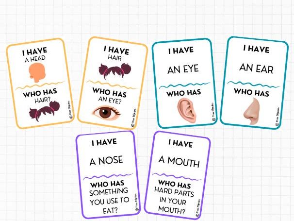 I Have Who Has Parts of the Body Game | ESL Body Vocabulary | Speaking & Listening Activity