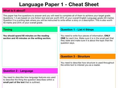 Gcse essay cheats 08 image