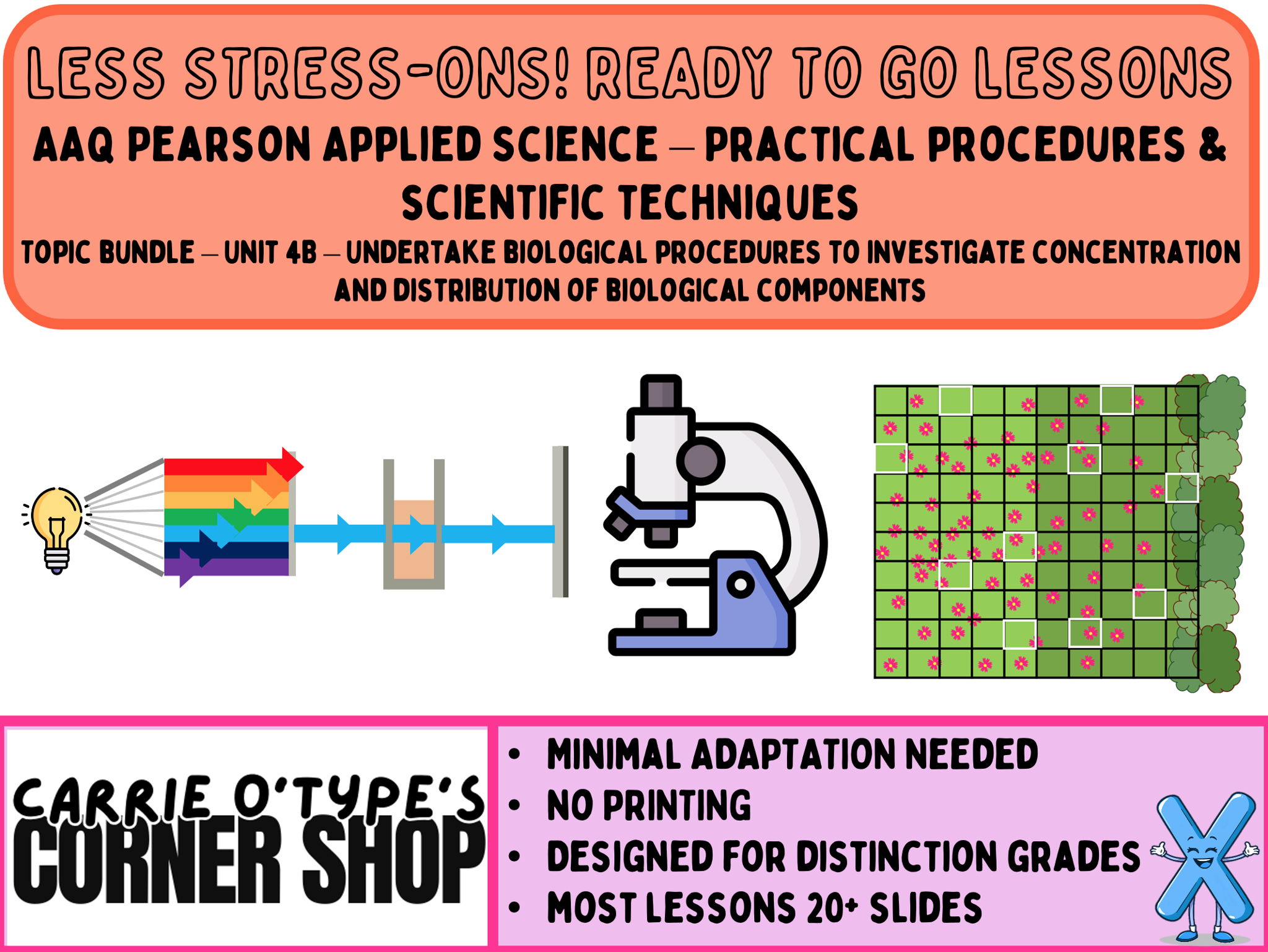 Unit 4 Practical Procedures & Scientific Techniques - Learning Aim B - AAQ Pearson Applied Science